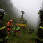 Wypadek kolejki górskiej we Włoszech – szczegóły tragedii pod Neapolem